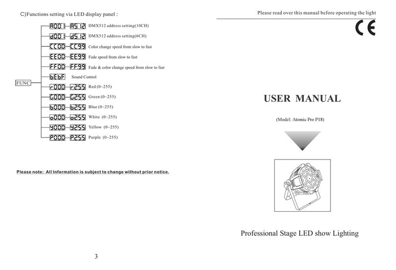 Atomic Pro P18 user manual