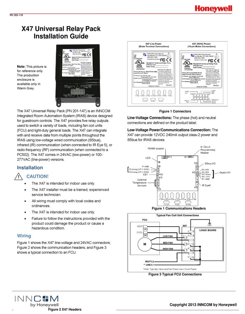 Honeywell X47 User manual
