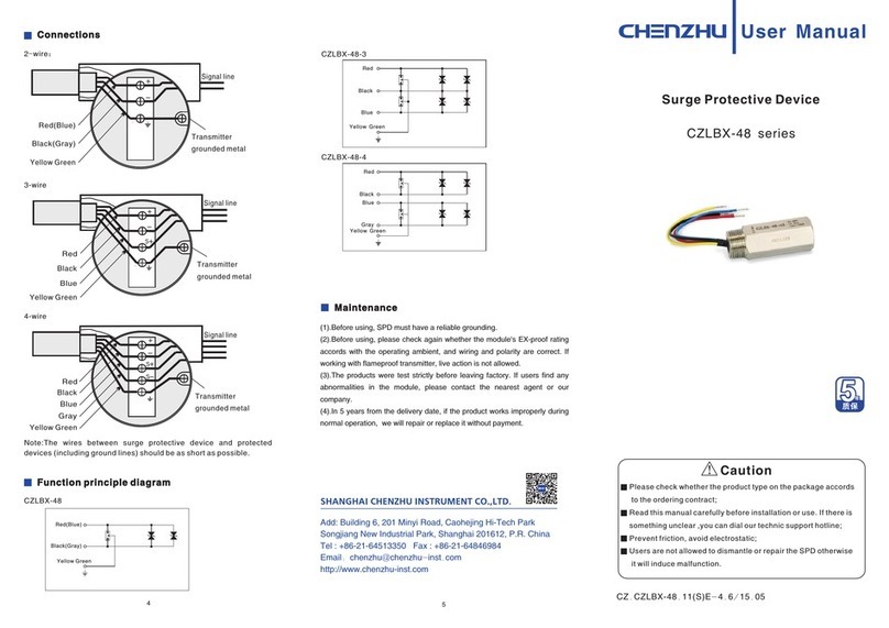 Chenzhu CZLBX-48 Series User manual