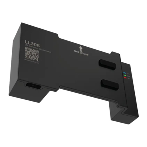 Jimi LL306 user manual