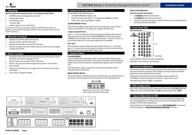 EtherWAN EX77900 Series User manual