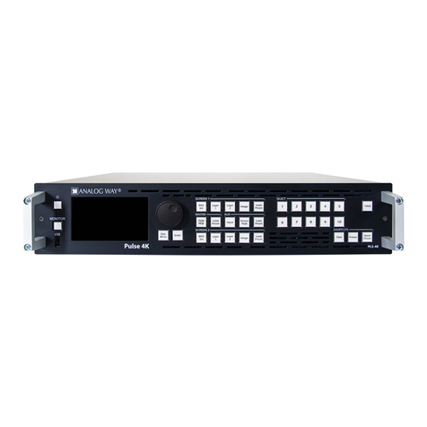 Analog way PLS-4K User manual