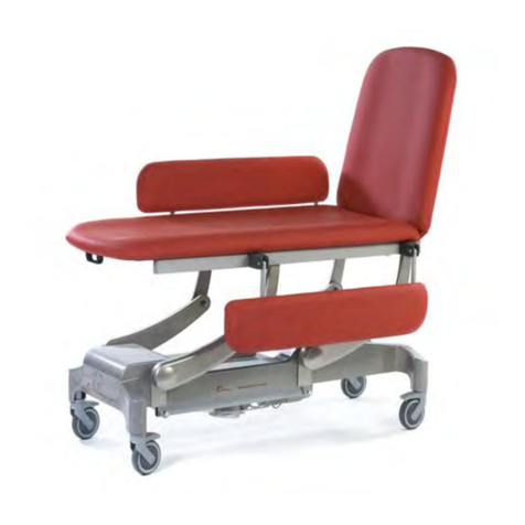 Seers Medical MG2470 Service manual