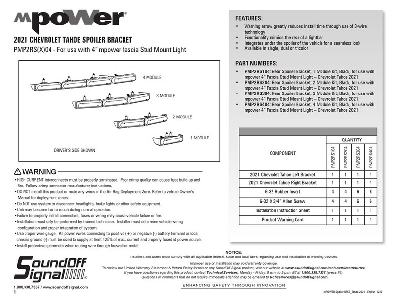 M-Power PMP2RS 04 Series installation instructions