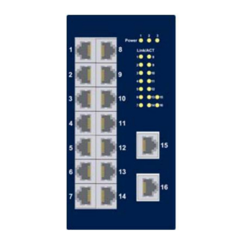EtherWAN EX33000 Series User manual EtherWAN EX33000 Series User manual