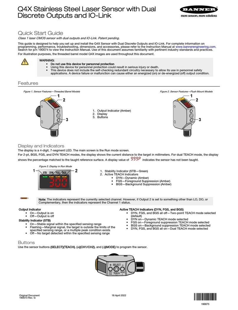 Banner Q4X Series User manual