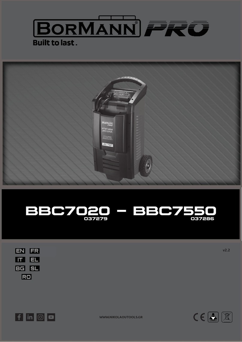 BorMann BBC7020 manual