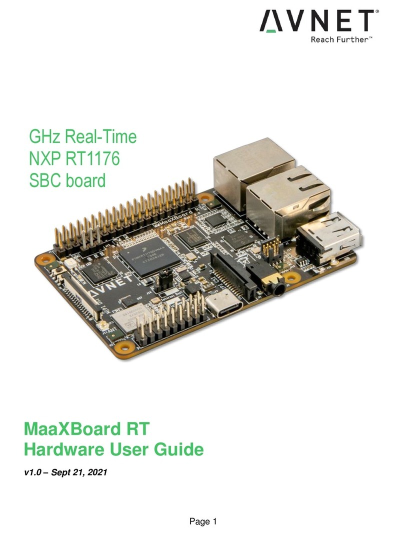 Avnet NXP RT1176 Hardware user's guide