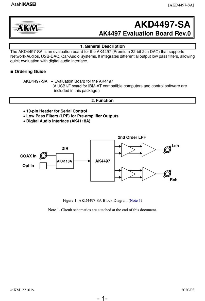 AKM AKD4497-SA instruction manual