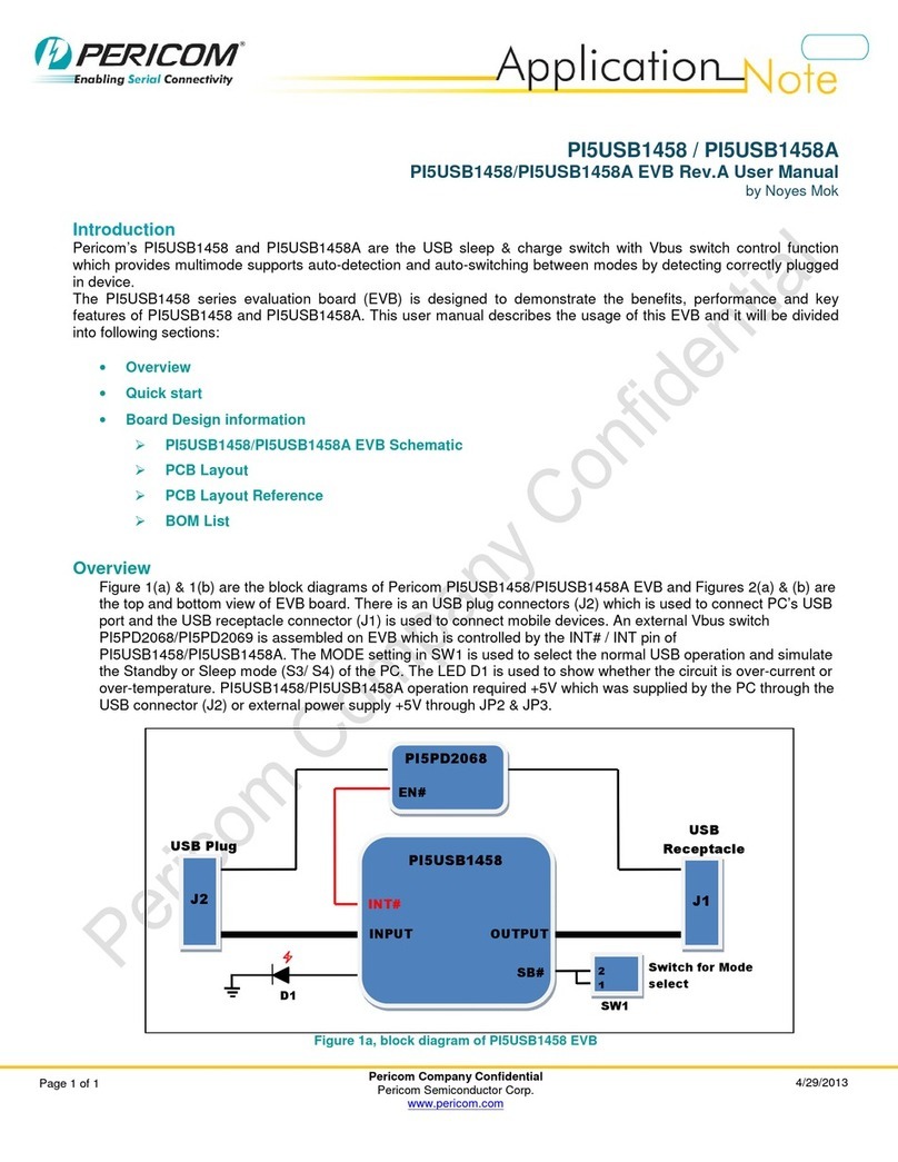 Noyes PERICOM PI5USB1458 quick start guide