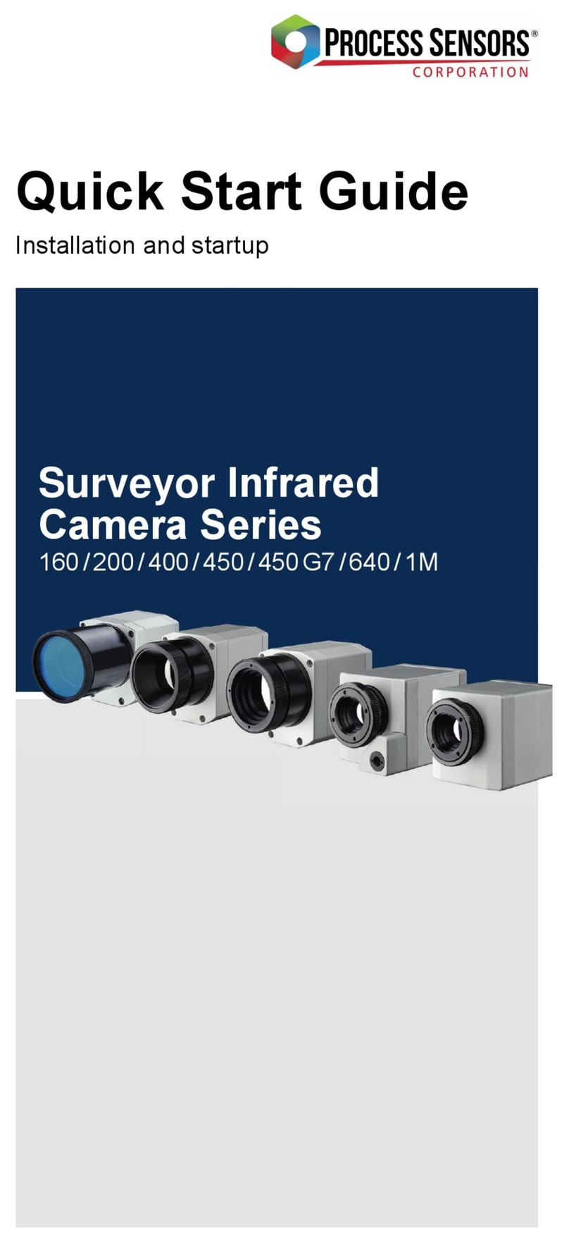Process Sensors 160 User manual