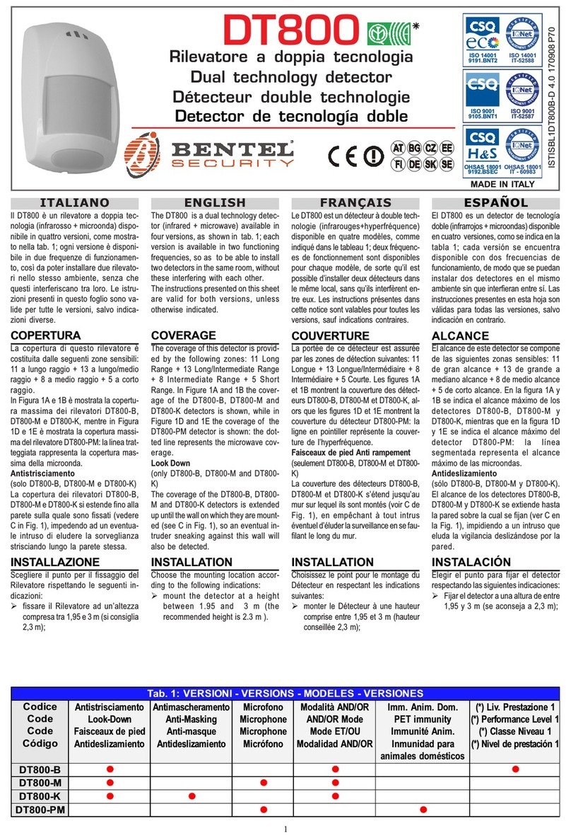 Bentel Security DT800 manual