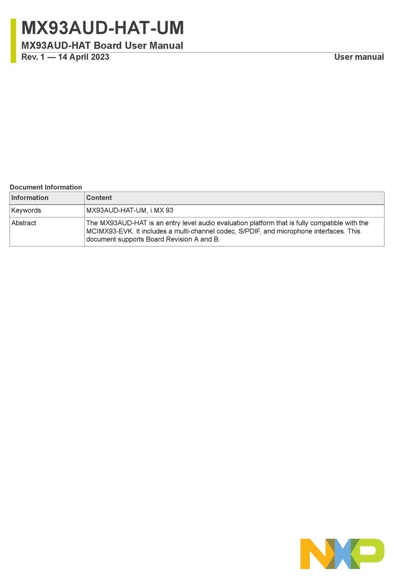 NXP Semiconductors MX93AUD-HAT-UM User manual NXP Semiconductors MX93AUD-HAT-UM User manual