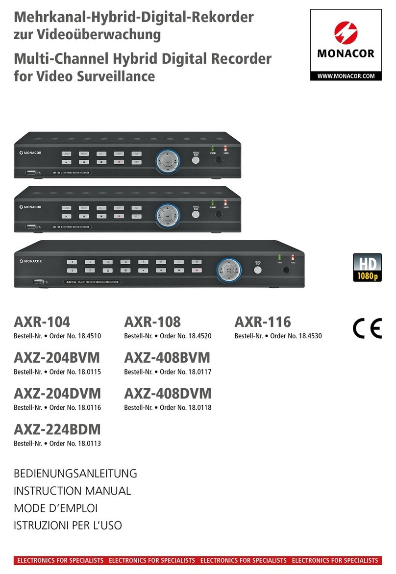 Monacor AXZ-204BVM instruction manual