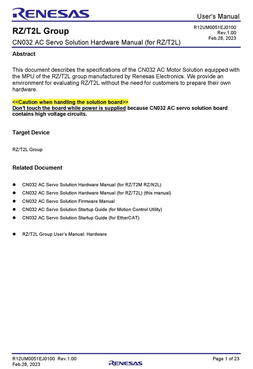 Renesas RZ/T2L Series User manual