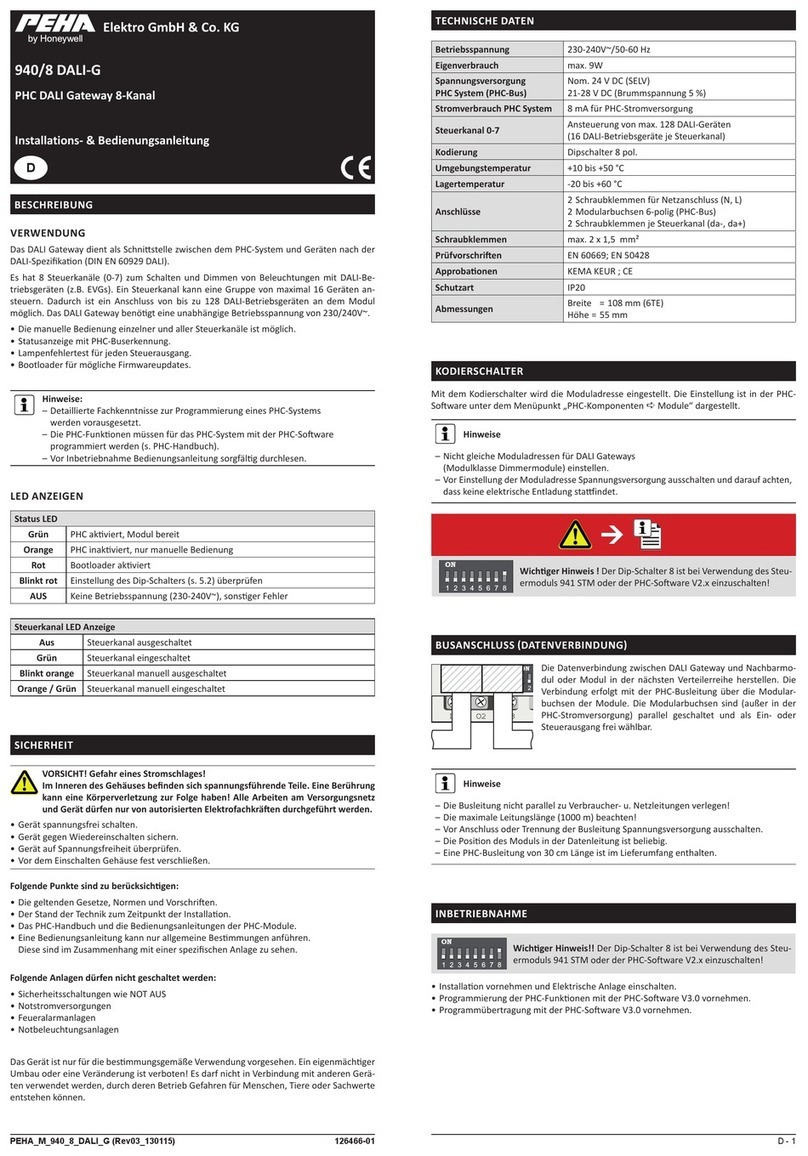 Honeywell PEHA 940/8 DALI-G User manual