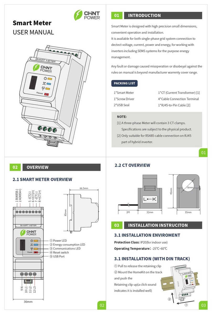 CHNT Power Smart Meter CPS1000 user manual