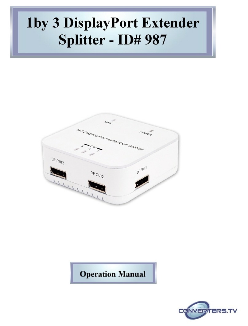 Converters.TV 987 Operation manual