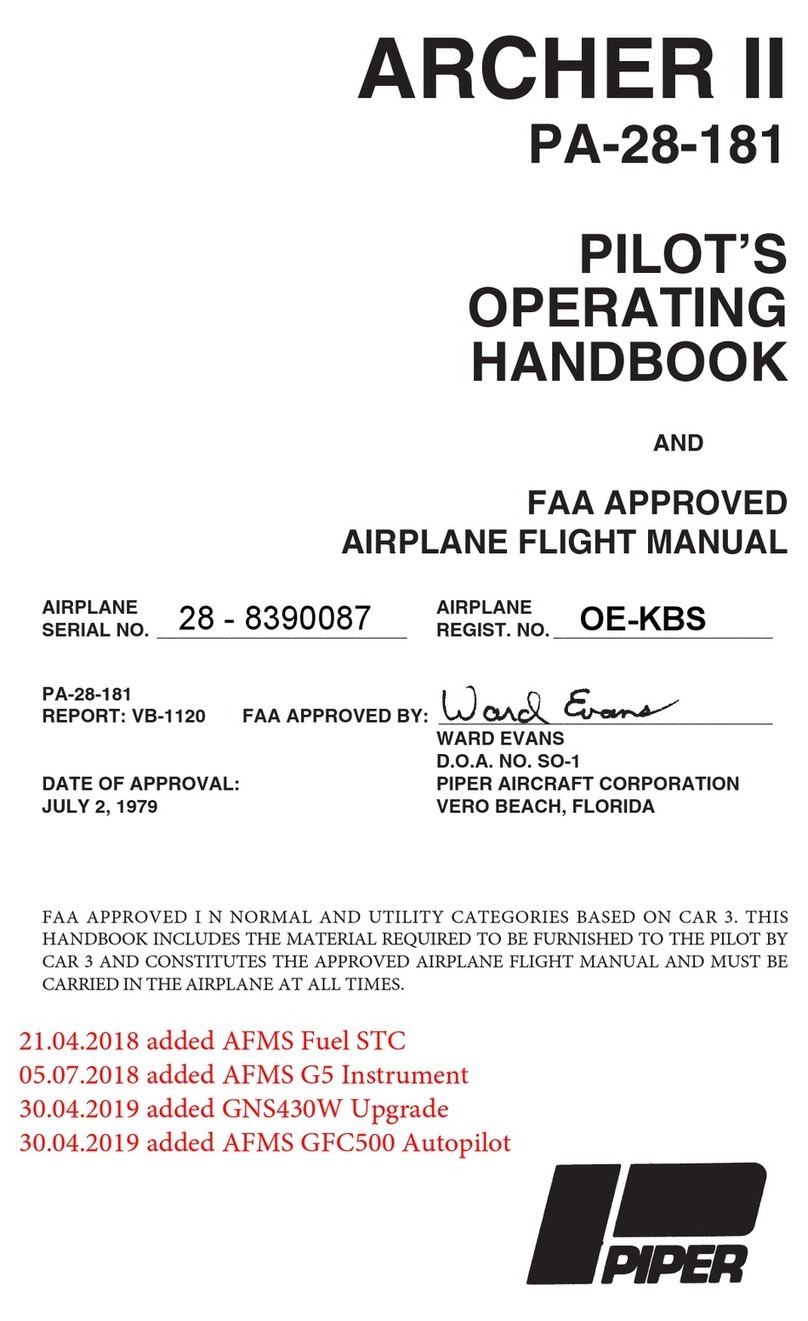 Piper ARCHER II Owner's manual