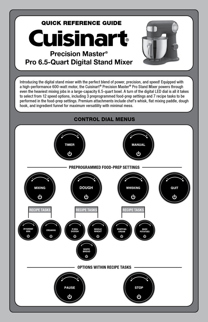 Cuisinart Precision Pro User manual