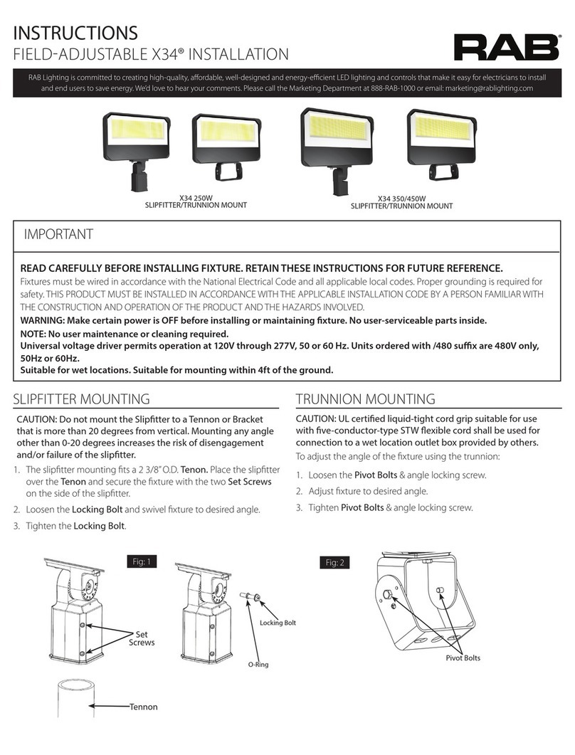 RAB X34 User manual