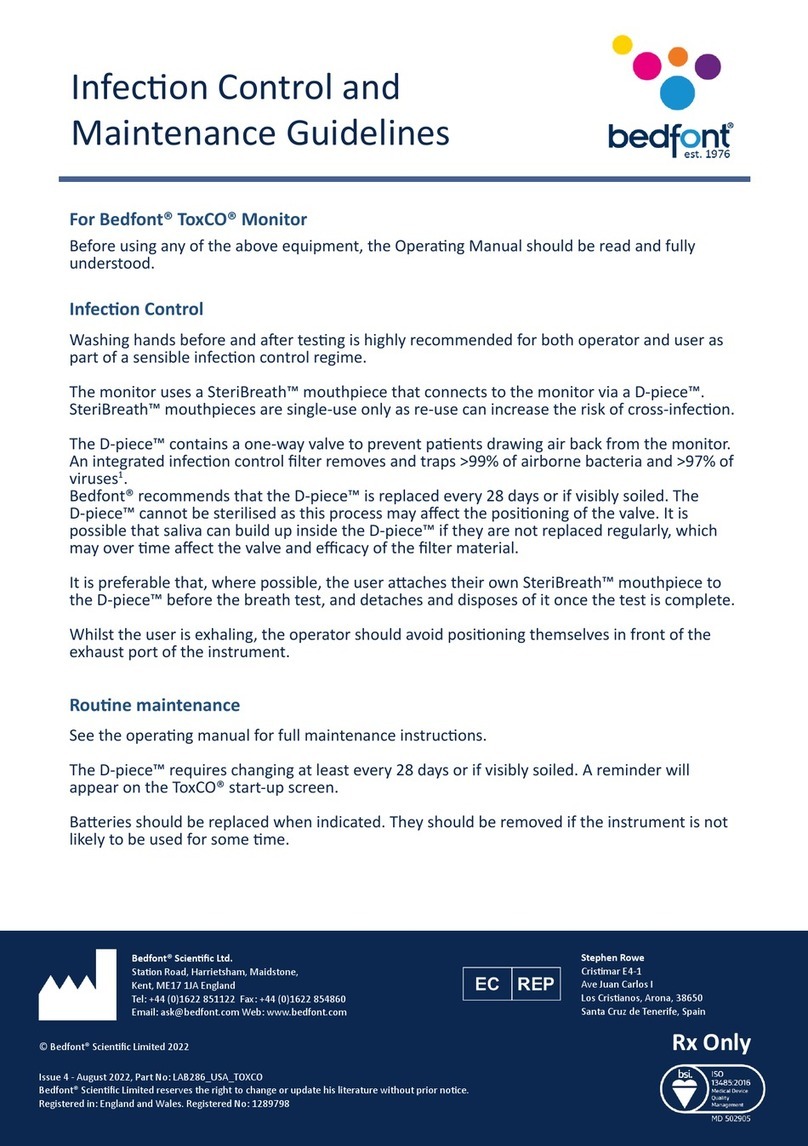 Bedfont ToxCO quick start guide