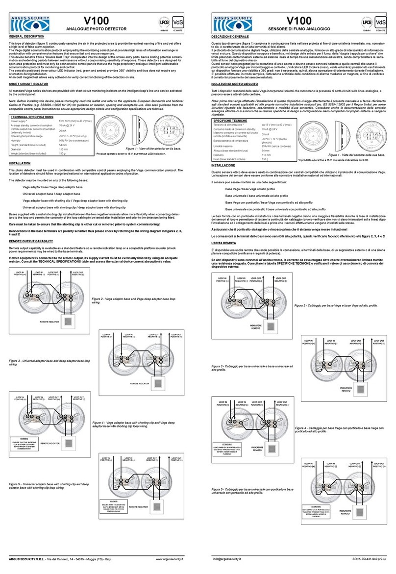 Argus Security V100 User manual
