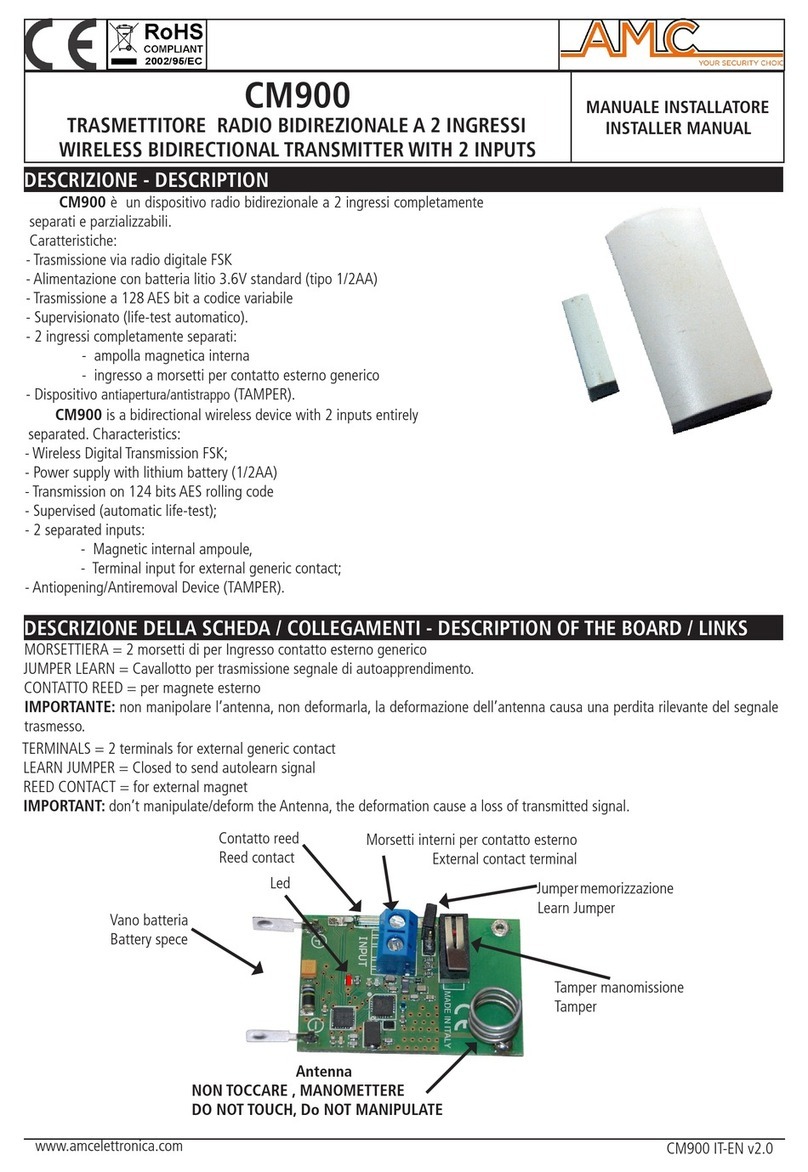 AMC CM900 User guide