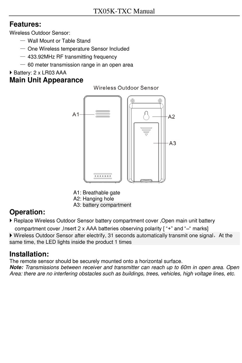 Giant Alarm System TX05K-TXC manual