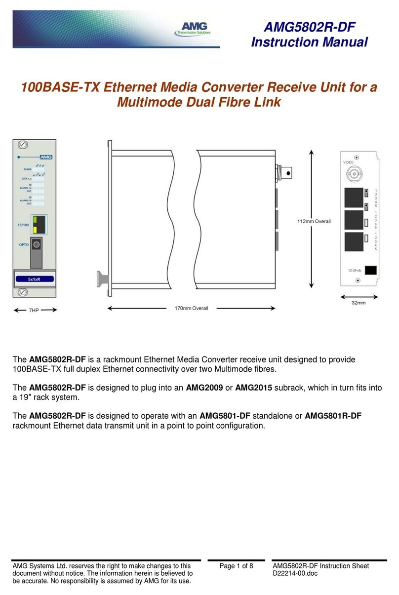 AMG AMG5802R-DF User manual
