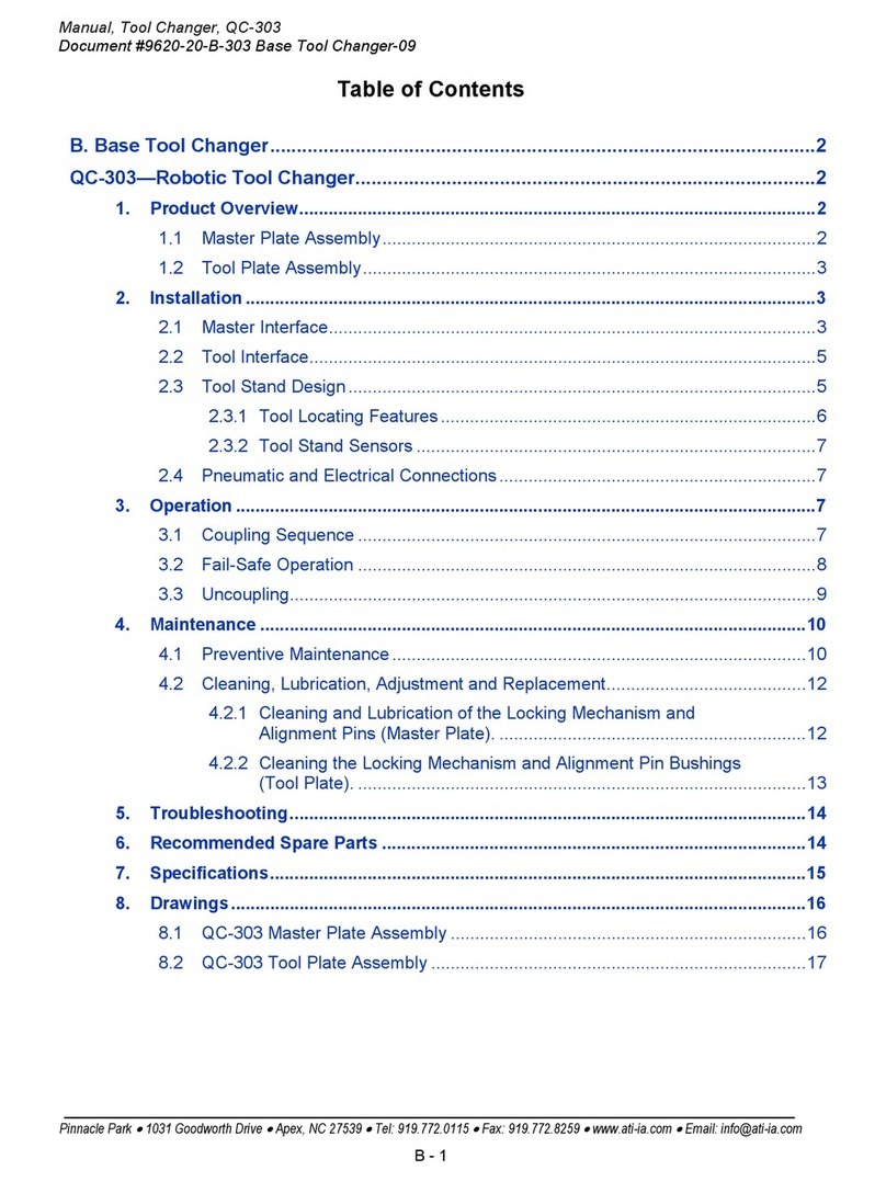 ATI Technologies QC-303 User manual