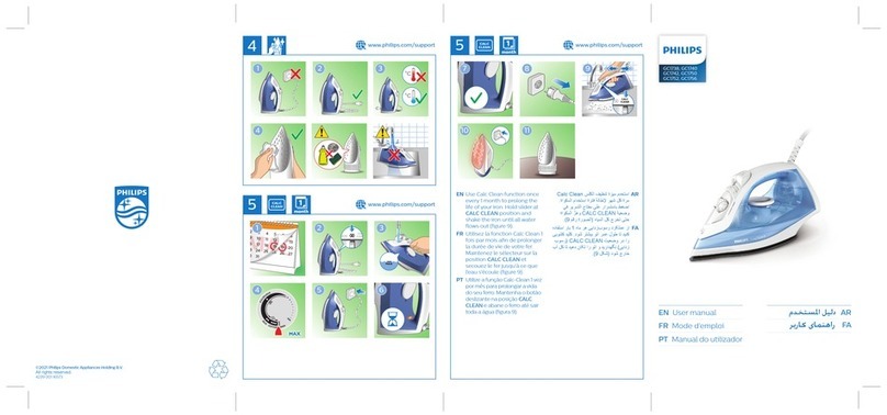Philips GC1738 User manual