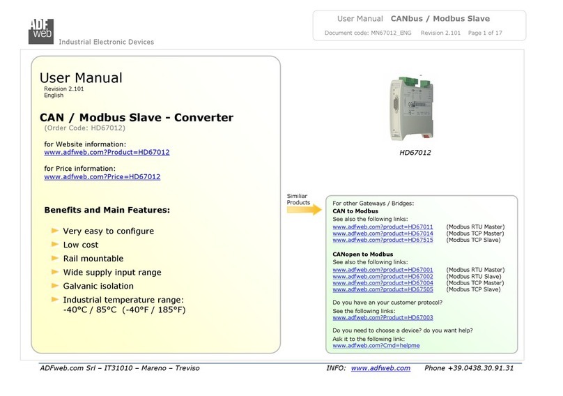 ADF Web HD67012 User manual