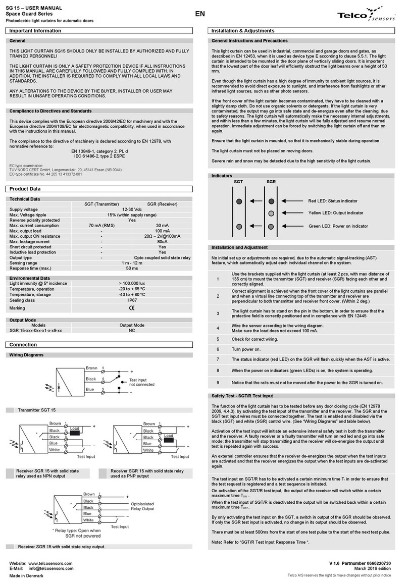 Telco Sensors Space Guard Series User manual