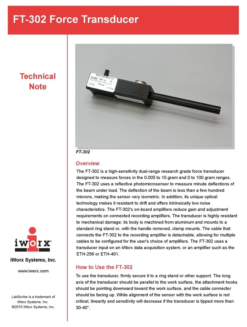 iWorX FT-302 Specification sheet