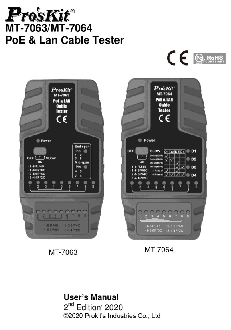 Pro's Kit MT-7063 User manual
