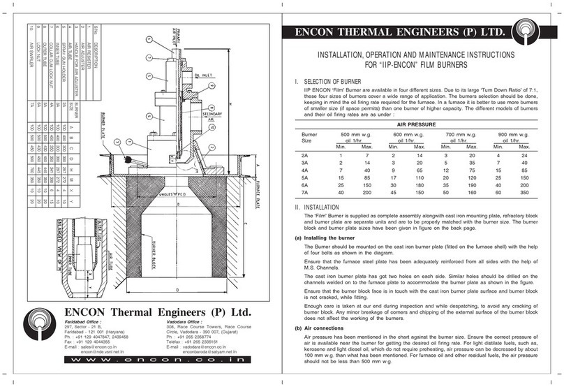 ENCON IIP-ENCON Installation, operation and maintenance instructions