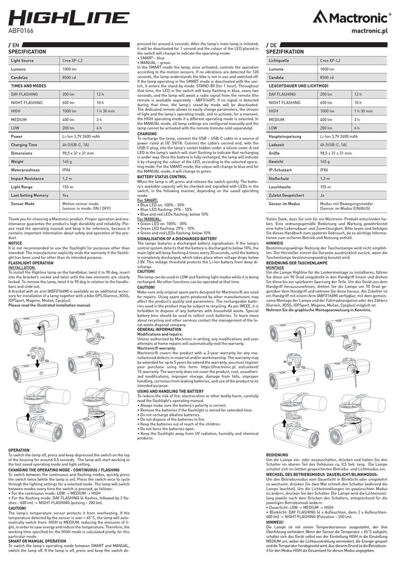 Mactronic HighLine ABF0166 quick start guide