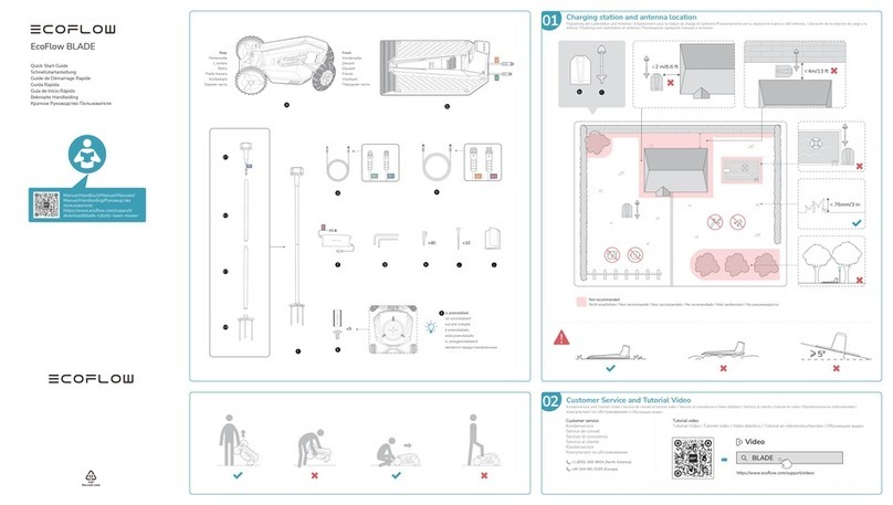 EcoFlow BLADE quick start guide
