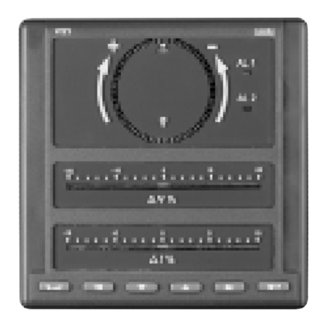Lumel KS3.2 Service manual
