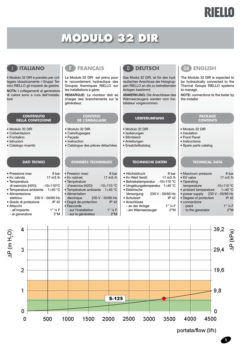 Riello MODULO 32 DIR quick start guide