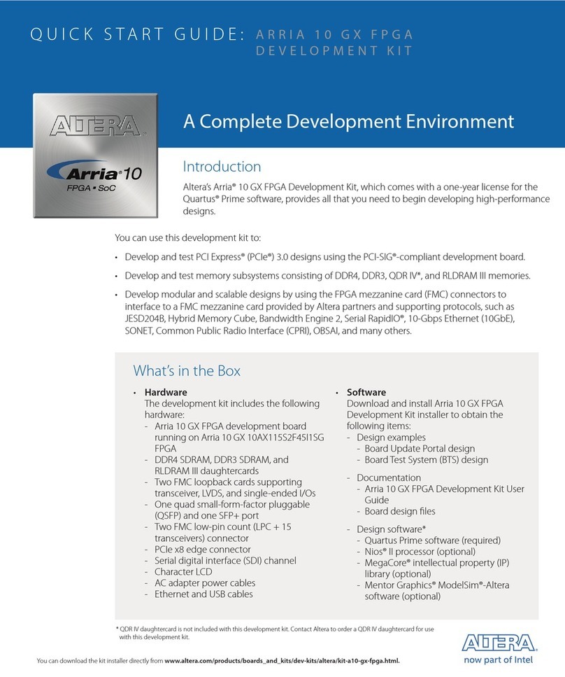 Altera Arria 10 GX User manual