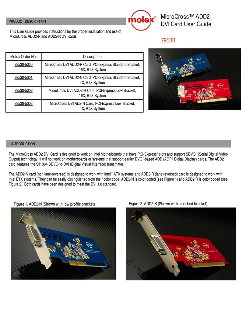 molex MicroCross ADD2 User manual