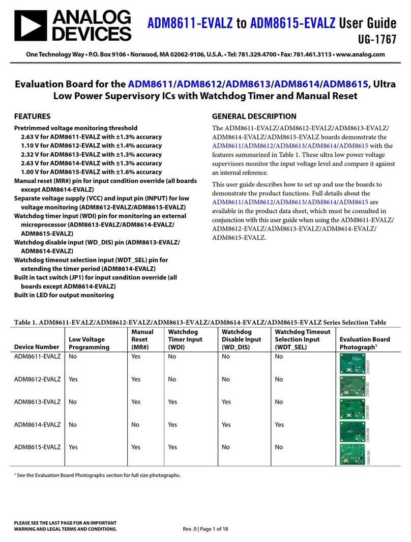 Analog Devices ADM8611 User manual