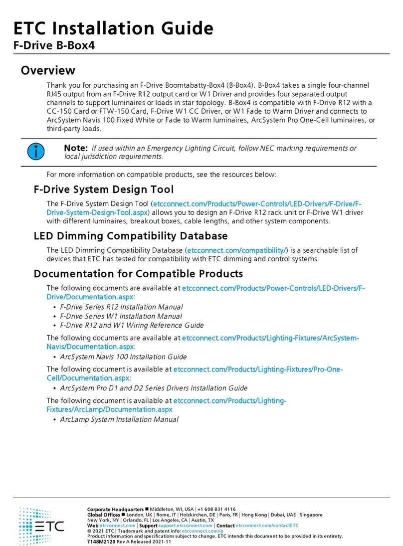 ETC F-Drive B-Box4 installation guide