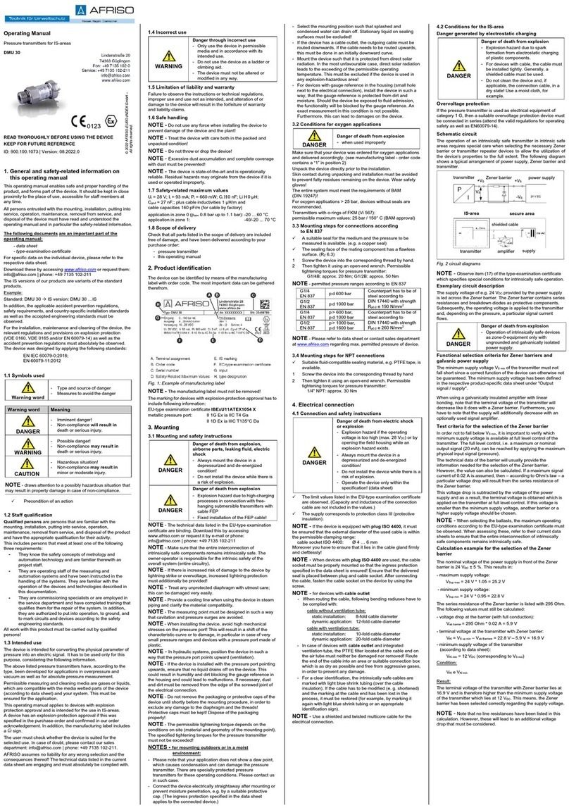 AFRISO DMU 30 operating manual