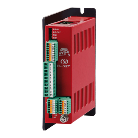 RTA CSD ET 04 Series Hardware instruction manual