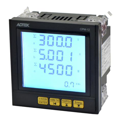 ADTEK CPM-12A User manual