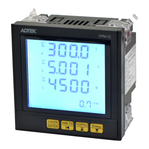 ADTEK CPM-12B User manual