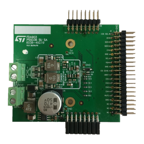 ST EVAL-FDA903U-SA User manual ST EVAL-FDA903U-SA User manual